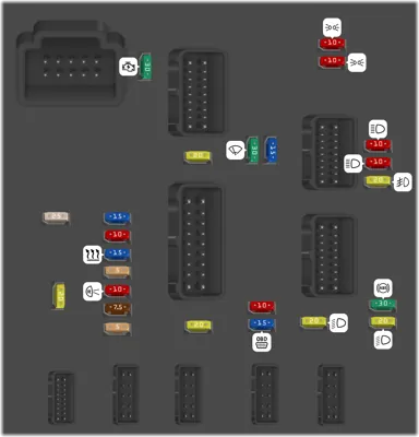 Diagrama de fusibles de Renault Fluence 2016 Compartimento del motor