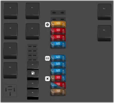 Diagrama de fusibles de Renault Trafic 2005 Caja de fusibles en el motor (Tipo 2)