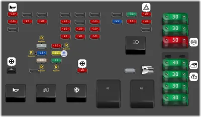 Diagrama de fusibles de Saturn SC 2002 Caja de fusibles en el motor