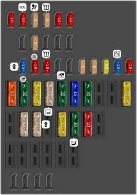 Diagrama de fusibles de Seat Leon 2011 Dotación de fusibles, lado izquierdo del tablero de instrumentos