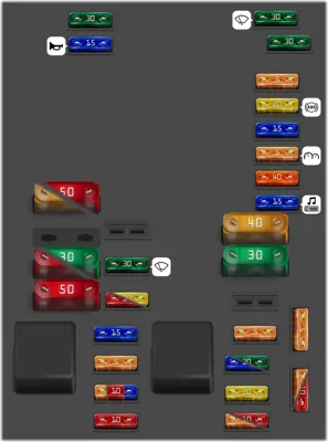 Diagrama de fusibles de Seat Leon 2011 Compartimiento del motor