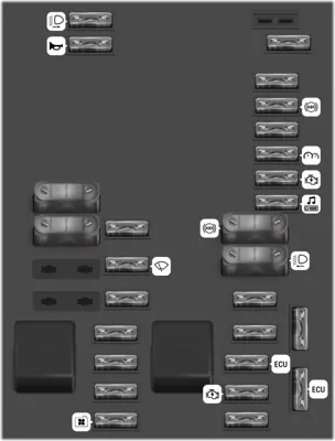 Diagrama de fusibles de Skoda Yeti 2012 Compartimento del motor