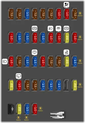 Diagrama de fusibles de SsangYong Rexton 2003 CAJA DE FUSIBLES INTERIOR