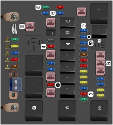 Diagrama de fusibles de SsangYong Rexton 2003 Motor de gasolina