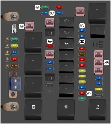 Diagrama de fusibles de SsangYong Rexton 2003 CAJA DE FUSIBLES EN EL MOTOR (Inyección Indirecta - Motor Diésel)