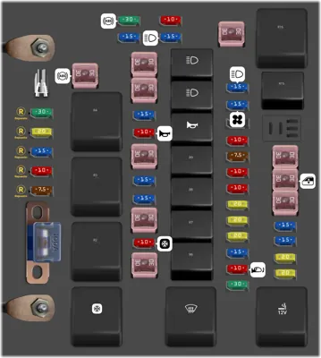 Diagrama de fusibles de SsangYong Rexton 2003 Motor Diésel de Inyección Directa FFH (Calentador de Combustible)