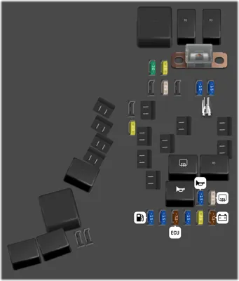 Diagrama de fusibles de Subaru Tribeca 2008 Caja de fusibles del compartimento del motor
