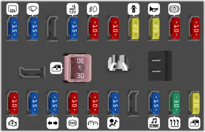Diagrama de fusibles de Suzuki APV 2017 Fusible debajo del tablero