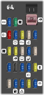 Diagrama de fusibles de Suzuki Vitara 2004 Grand Vitara Facelift Caja de fusibles interior (Ver. 2)