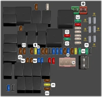 Diagrama de fusibles de Toyota 86 2016 Compartimento del motor