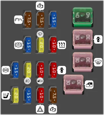 Diagrama de fusibles de Toyota Celica 1996 Tablero de instrumentos