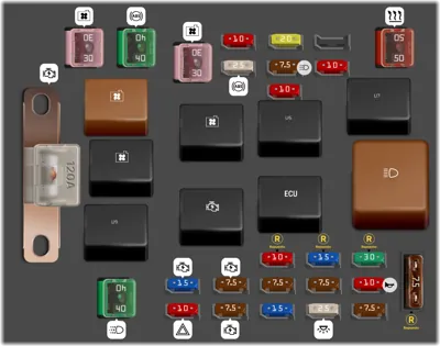 Diagrama de fusibles de Toyota Celica 2000 Caja de fusibles en el compartimento del motor