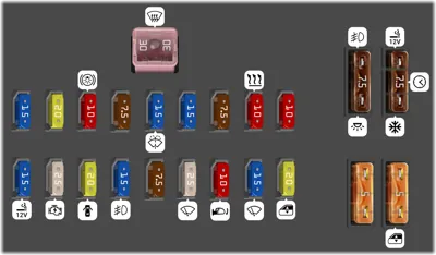 Diagrama de fusibles de Toyota Celica 2000 Tablero de instrumentos