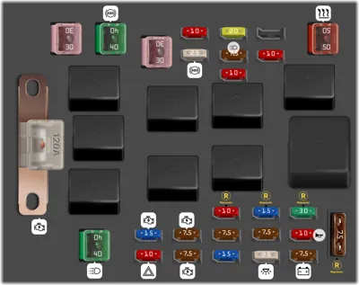 Diagrama de fusibles de Toyota Celica 2002 Compartimiento del motor