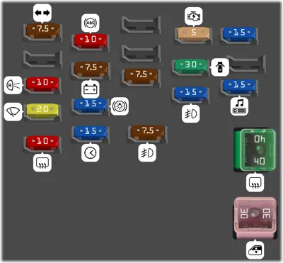 Diagrama de fusibles de Toyota Corolla 2001 8va gen E110 Caja de fusibles del habitáculo