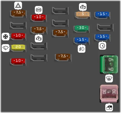 Diagrama de fusibles de Toyota Corolla 2002 8va gen Tablero de instrumentos