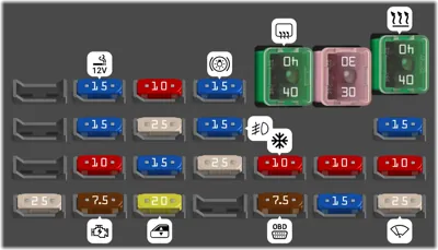 Diagrama de fusibles de Toyota Corolla 2003 Panel de fusibles del compartimento de pasajeros (Tipo 2)