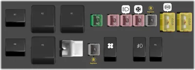 Diagrama de fusibles de Toyota Hiace 2003 Caja de fusibles y relés