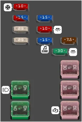 Diagrama de fusibles de Toyota Hiace 2010 Caja de fusibles en el motor no.2
