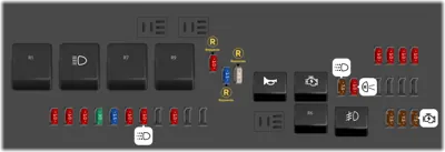 Diagrama de fusibles de Toyota Hiace 2016 Caja de fusibles adicional del compartimento de pasajeros [Conducción a la derecha]