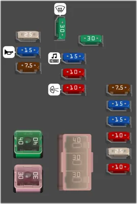 Diagrama de fusibles de Toyota Hiace 2016 Caja de fusibles adicional en el compartimento del motor