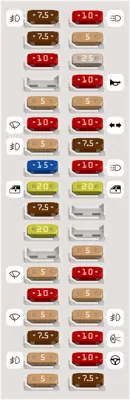 Diagrama de fusibles de Toyota Hiace 2021 Us Tablero de Instrumentos