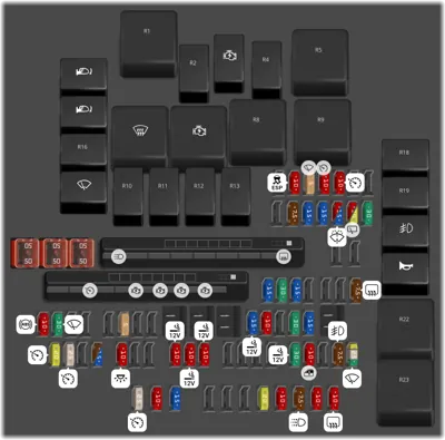 Diagrama de fusibles de Toyota Hiace 2021 Us Caja de fusibles en el motor [1GD-FTV]
