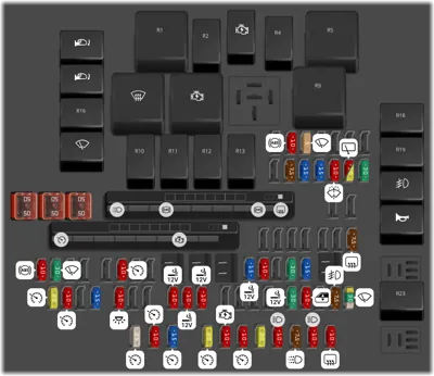 Diagrama de fusibles de Toyota Hiace 2021 Us Caja de fusibles en el motor [7GR-FKS]