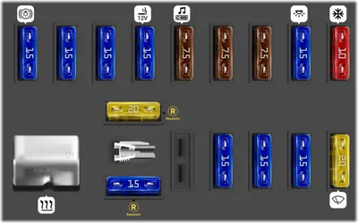 Diagrama de fusibles de Toyota Hilux 1987 Panel de fusibles del interior
