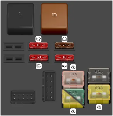 Diagrama de fusibles de Toyota Hilux 1987 Caja de fusibles del motor
