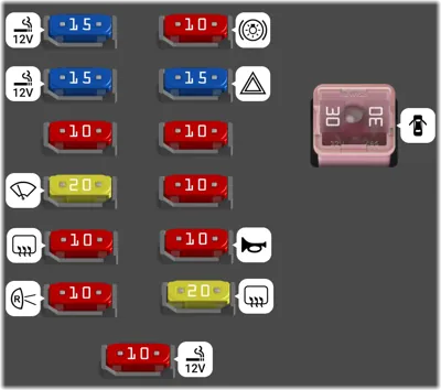 Diagrama de fusibles de Toyota RAV4 2000 1ra gen Facelift Tablero de instrumentos