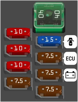 Diagrama de fusibles de Toyota RAV4 2023 Usa Compartimento de Equipaje (motor A25A-FXS)