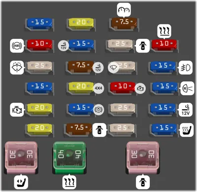 Diagrama de fusibles de Toyota Sequoia 2007 1ra gen Tablero de instrumentos
