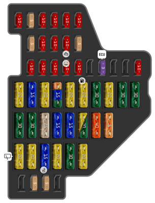 Diagrama De Fusibles Volkswagen CC 2010 Diesel Opinautos