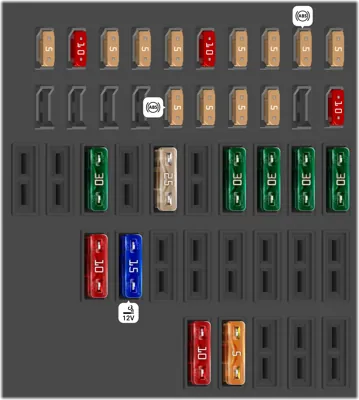Diagrama de fusibles de Volkswagen Passat 2008 Panel de fusibles interior del lado del pasajero (Hasta abril de 2008)