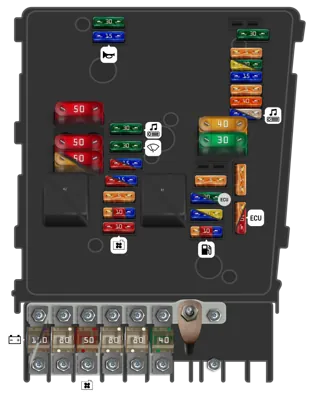 Diagrama de fusibles de Volkswagen Scirocco 2014 Caja de fusibles en el motor, Interruptor bajo