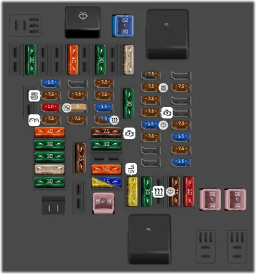 Diagrama de fusibles de Volkswagen T-Cross 2022 Caja de fusibles C -SC- (desde junio de 2022)