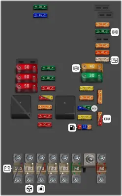 Diagrama de fusibles de Volkswagen Tiguan 2009 Panel de fusibles del motor (desde Mayo 2009)