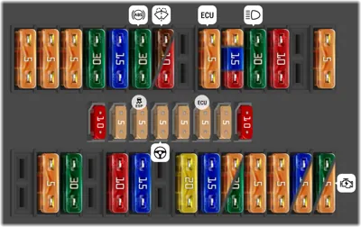 Diagrama de fusibles de Volkswagen Transporter 2011 Panel de fusibles del motor (desde Mayo 2011)