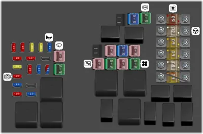 Diagrama de fusibles de Volvo C30 2012 Compartimento del motor