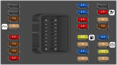 Diagrama de fusibles de Volvo S60 2015 Fusibles en la unidad de mando debajo de la guantera