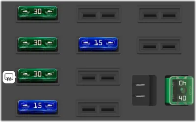 Diagrama de fusibles de Volvo S60 2015 Fusibles en el maletero