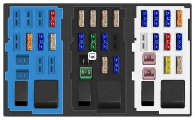 Diagrama de fusibles de Volvo S80 2009 Módulo de fusibles del maletero