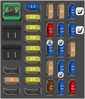 Diagrama de fusibles de Volvo S80 2013 Debajo de la guantera A