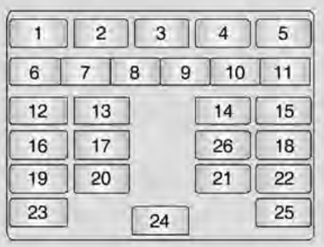 2012 M300 Chevrolet Matiz fuse box diagram