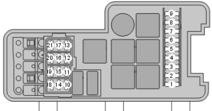 2006 Volvo XC70 fuse box diagram - StartMyCar