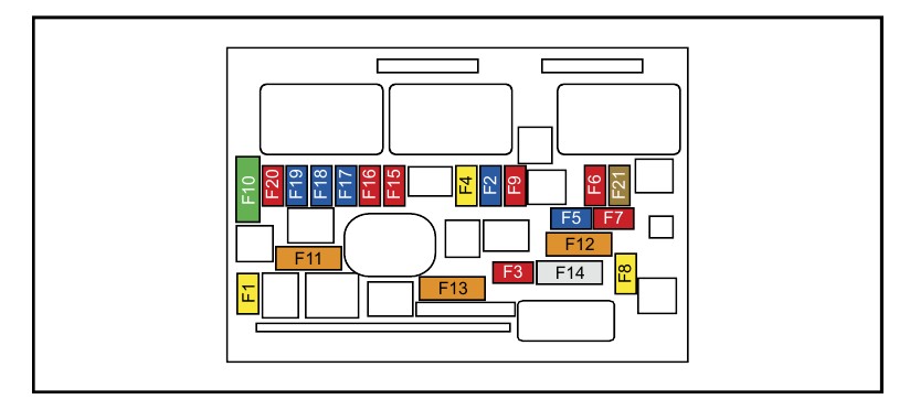 2010 Peugeot RCZ fuse box diagram - StartMyCar
