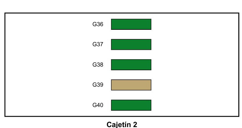2010 Peugeot RCZ fuse box diagram - StartMyCar