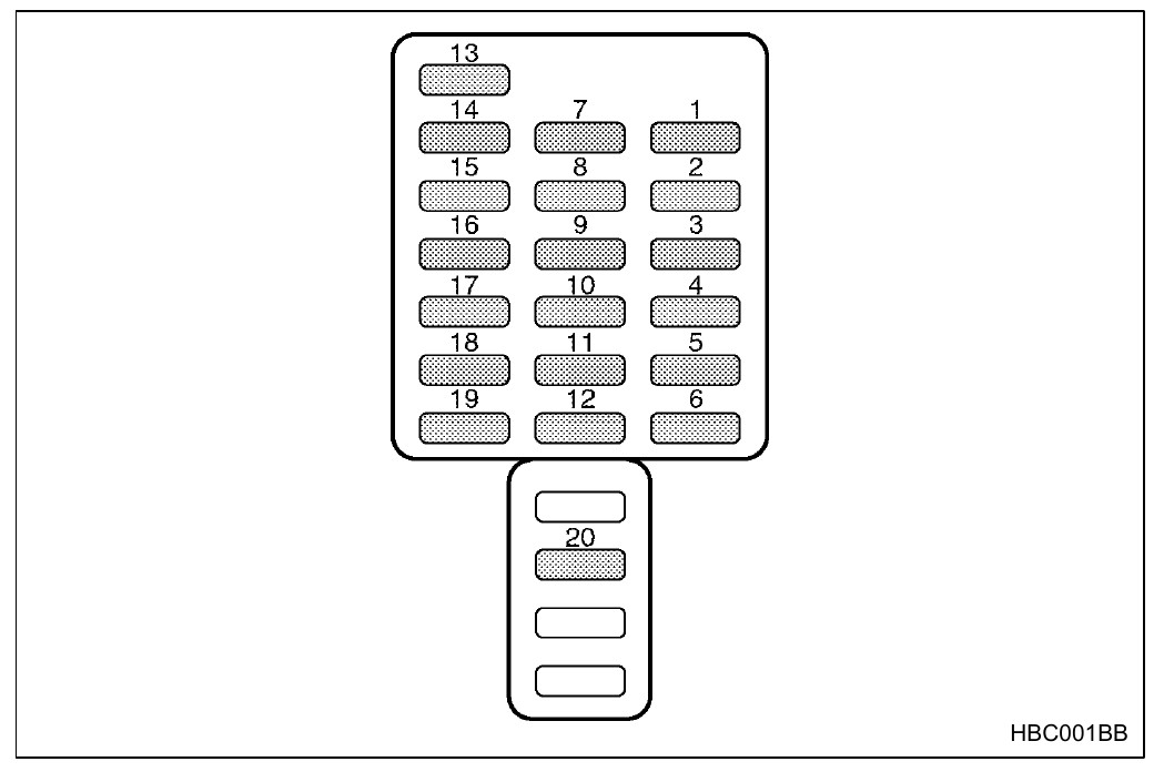 2000 Subaru Outback fuse box diagram StartMyCar
