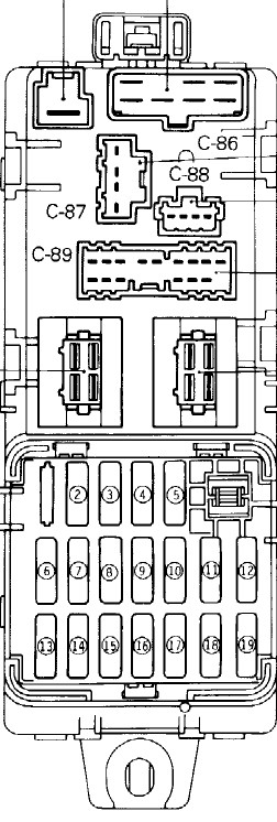 Take A Look About 2001 Mitsubishi Diamante Fuse Box Diagram With Fabulous Gallery
